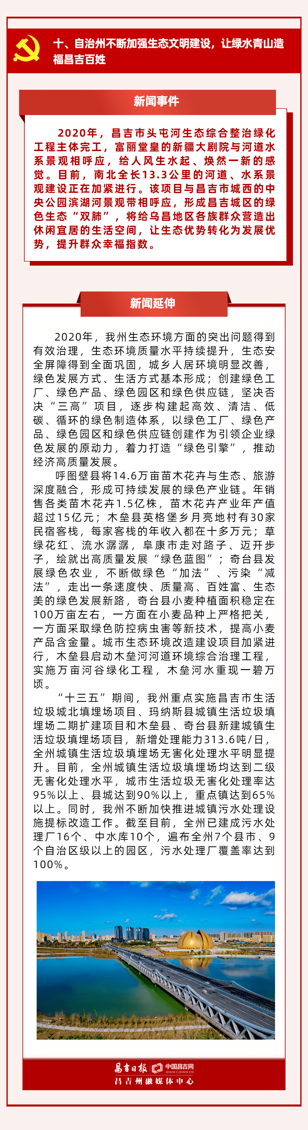  华体会APP官网|
​2020年昌吉州十大新闻​(图9)