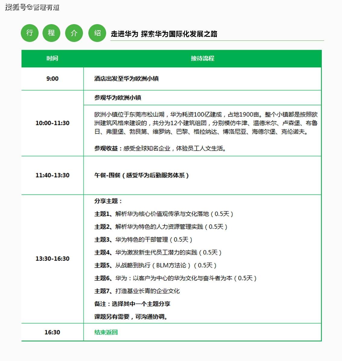  华体会体育app官方下载_
华为总部考察(图6)